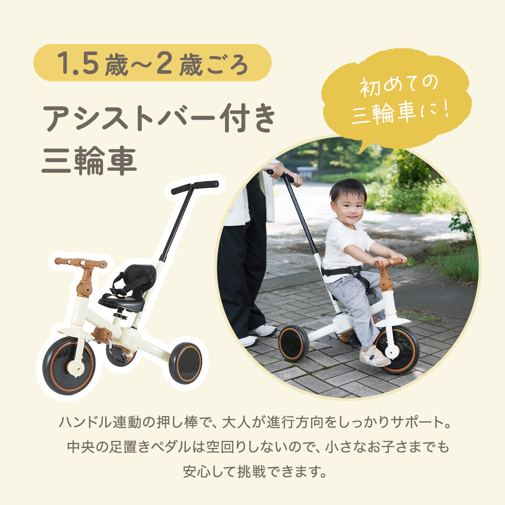 4way三輪車 4way三輪車 4way 三輪車 BeneBene ベネベネ 三輪車のレンタル | 4way