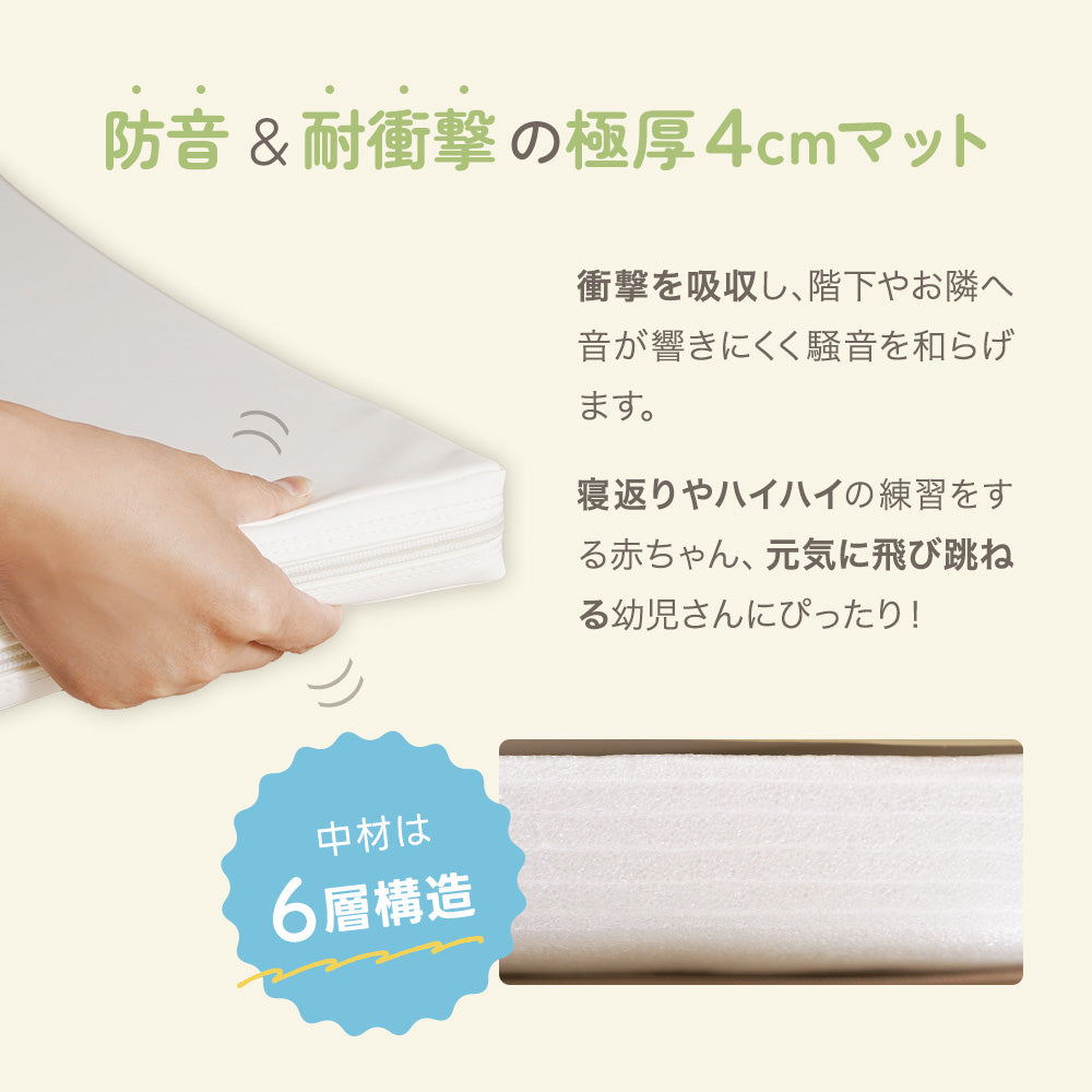 プレイマット/ぱたぽん/ちゃいなび プレイマット ぱたぽん（200×180） – ちゃいなび Online Shop