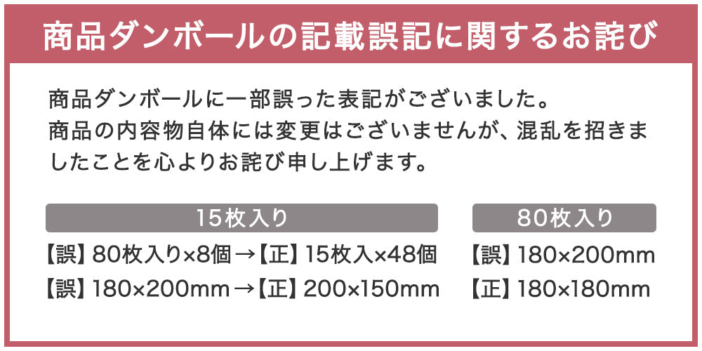 商品段ボールの記載誤記に関するお詫び