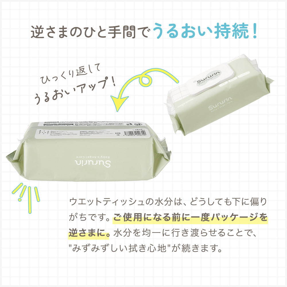 逆さまのひと手間でうるおい持続！