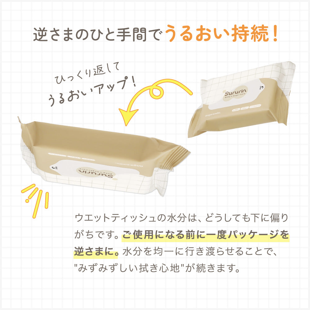 逆さまのひと手間でうるおい持続！