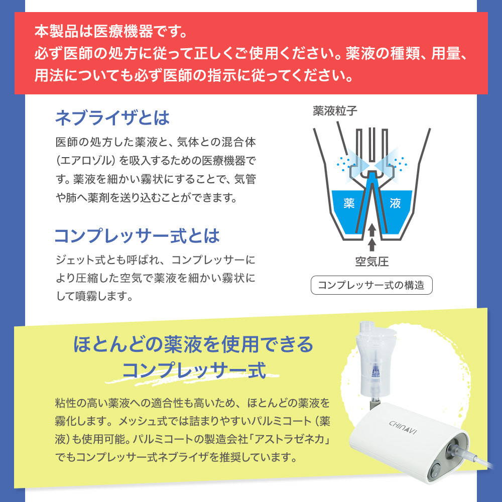 ネブライザー 吸入器 コンプレッサー式ネブライザー 細かい霧 - 衛生日用品