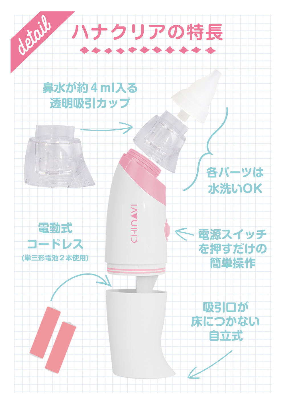 ハナクリアの特長